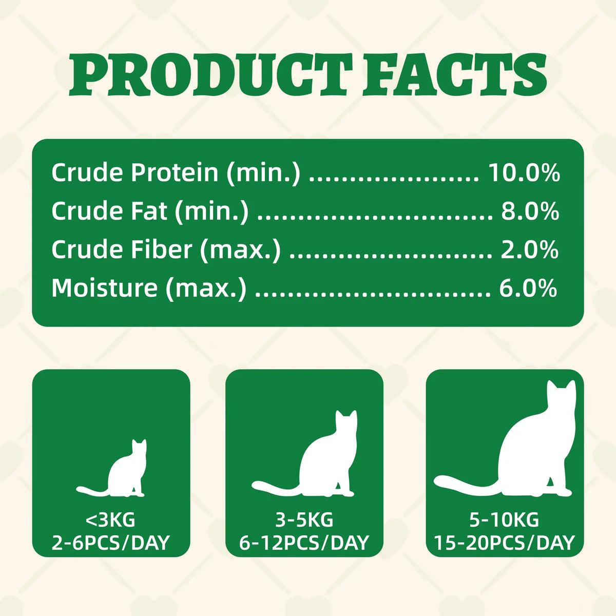 Wellix Cat Treats for Indoor Cats Hairball Control Natural Salmon Healthy Cat Grass Treats Kitten Snacks Training Biscuits Catnip for Cats Dental Care 3.17Oz