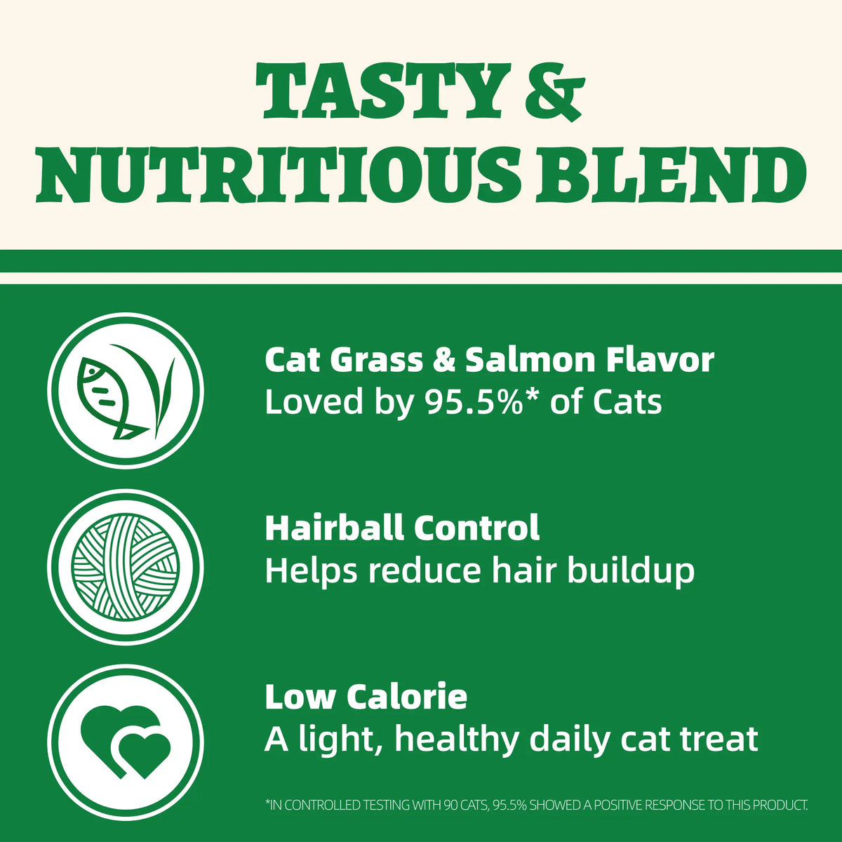Wellix Cat Treats for Indoor Cats Hairball Control Natural Salmon Healthy Cat Grass Treats Kitten Snacks Training Biscuits Catnip for Cats Dental Care 3.17Oz